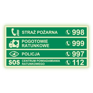 Numery alarmowe - fotoluminescencyjny znak, naklejka 300x150 mm