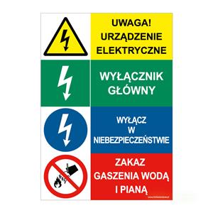 UWAGA! URZĄDZENIE ELE... - GŁÓWNY WYŁĄCZNIK - WYŁĄCZ W NIEBIEZ... - ZAKAZ GASZENIA…, płyta PVC 2 mm, 210x297 mm